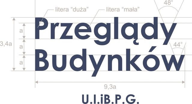 przeglądy elektryczne okresowe Miłosław